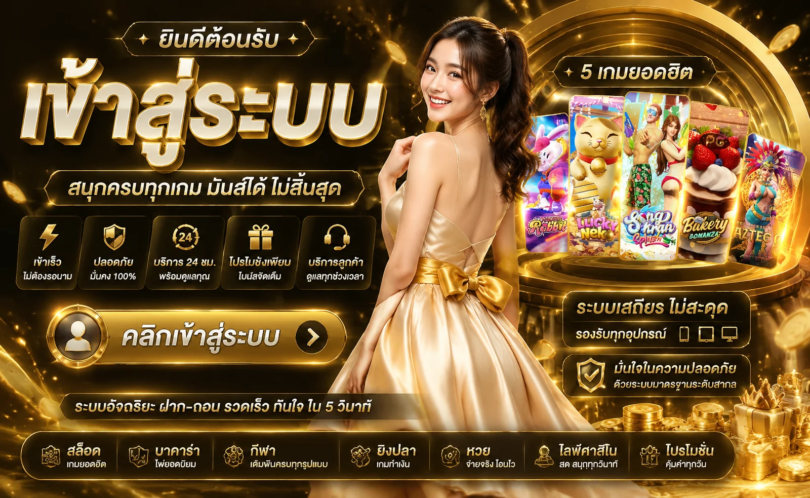 lunlan168 เข้าสู่ระบบ Login ปลอดภัยด้วย OTP